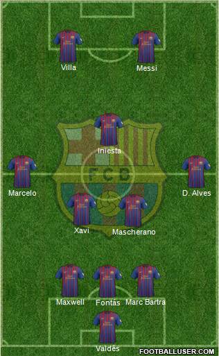 F.C. Barcelona Formation 2012