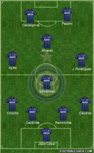 F.C. Internazionale Formation 2012