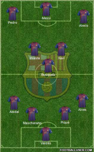 F.C. Barcelona Formation 2012