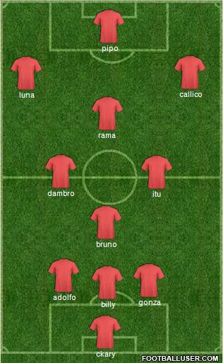Champions League Team Formation 2012