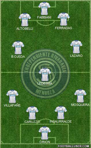 Independiente Rivadavia de Mendoza Formation 2012