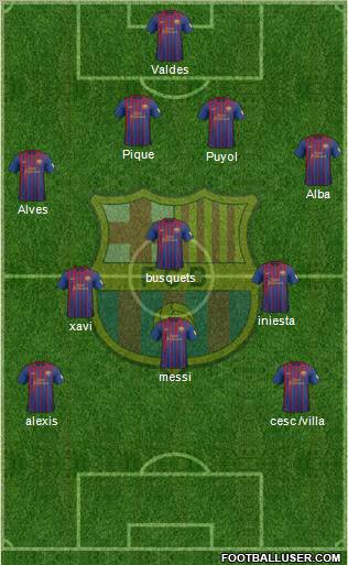 F.C. Barcelona Formation 2012