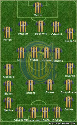 Rosario Central Formation 2012