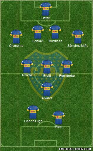 Boca Juniors Formation 2012