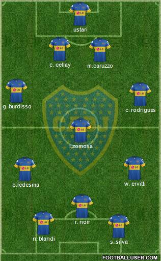 Boca Juniors Formation 2012