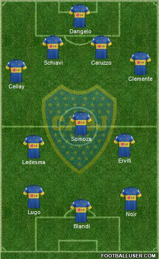 Boca Juniors Formation 2012