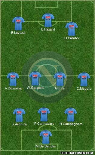 Napoli Formation 2012