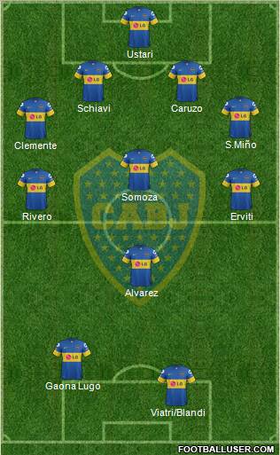 Boca Juniors Formation 2012