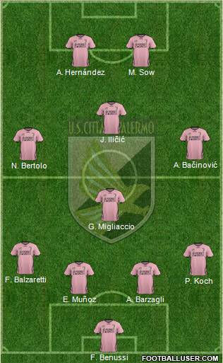 Città di Palermo Formation 2012