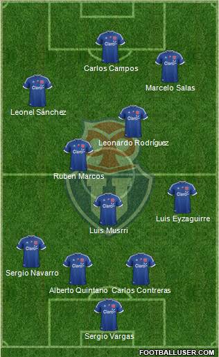 CF Universidad de Chile Formation 2012