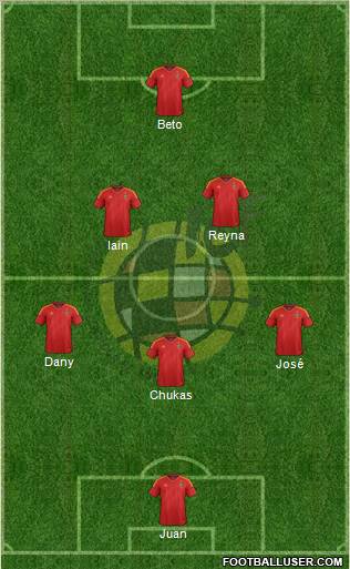 Spain Formation 2012