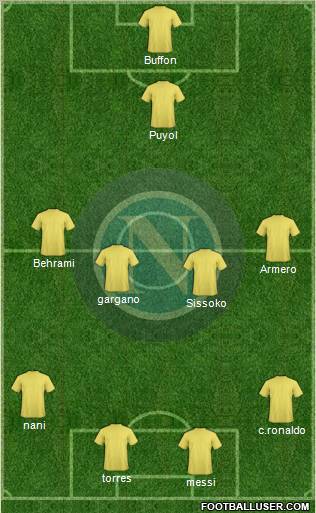 Napoli Formation 2012