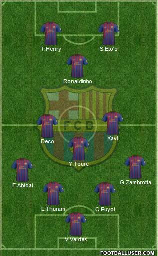 F.C. Barcelona Formation 2012