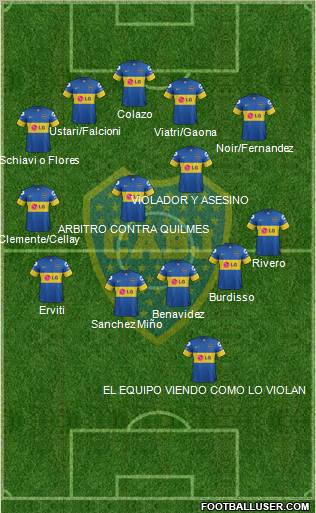 Boca Juniors Formation 2012