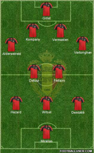 Belgium Formation 2012