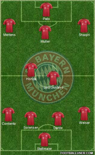 FC Bayern München Formation 2012