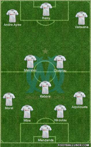 Olympique de Marseille Formation 2012