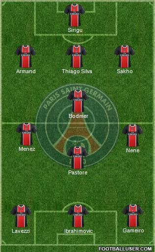 Paris Saint-Germain Formation 2012