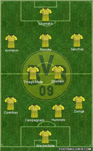 Borussia Dortmund Formation 2012