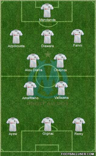 Olympique de Marseille Formation 2012