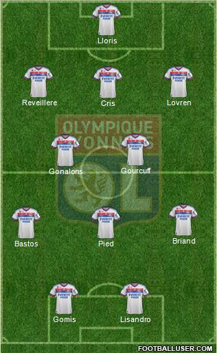 Olympique Lyonnais Formation 2012