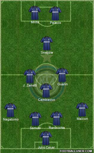 F.C. Internazionale Formation 2012