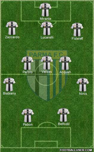 Parma Formation 2012