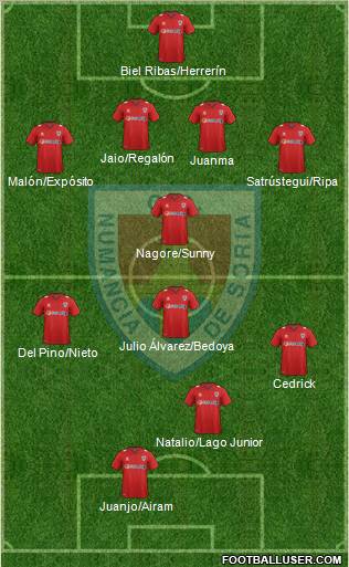C.D. Numancia S.A.D. Formation 2012