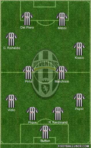 Juventus Formation 2012