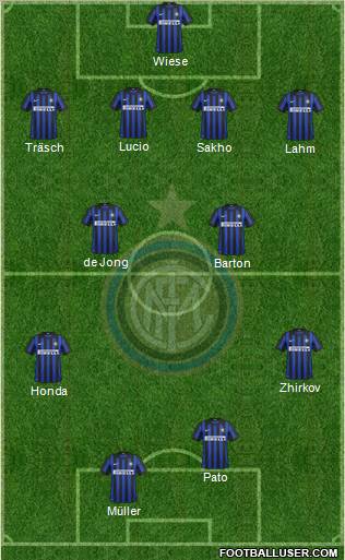 F.C. Internazionale Formation 2012