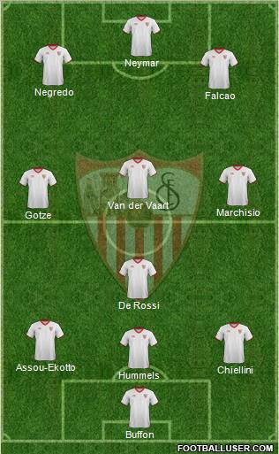 Sevilla F.C., S.A.D. Formation 2012