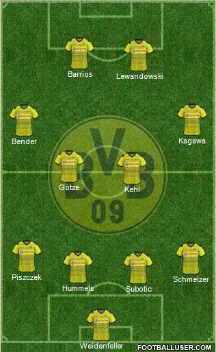 Borussia Dortmund Formation 2012