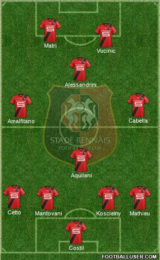 Stade Rennais Football Club Formation 2012