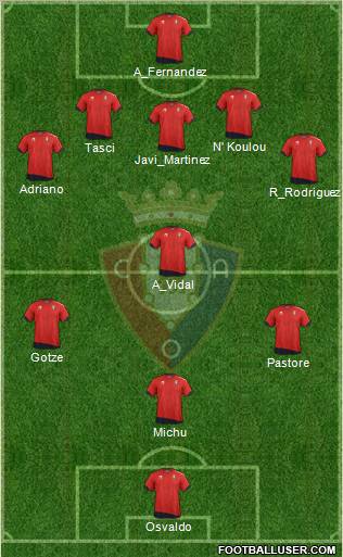 C. At. Osasuna Formation 2012