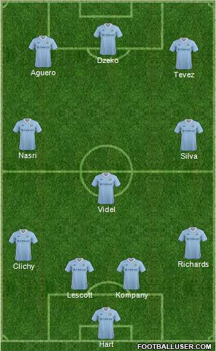 Manchester City Formation 2012