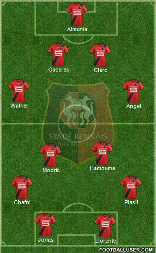 Stade Rennais Football Club Formation 2012