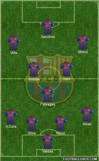 F.C. Barcelona Formation 2012