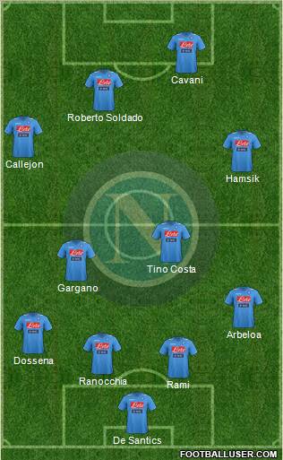 Napoli Formation 2012