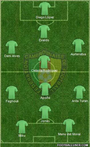 Cameroon Formation 2012