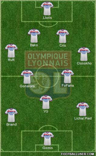 Olympique Lyonnais Formation 2012