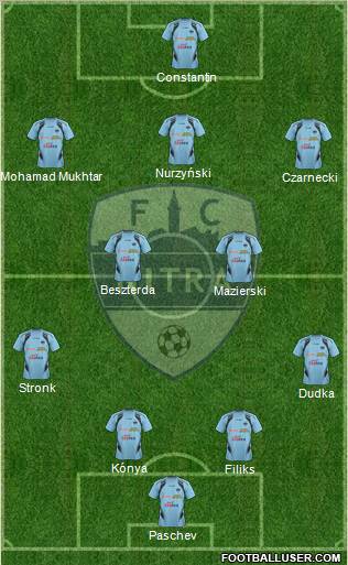 FC Nitra Formation 2012