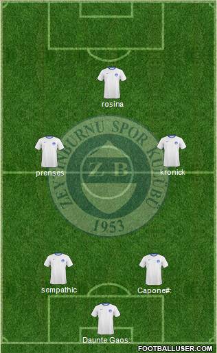 Zeytinburnuspor Formation 2012