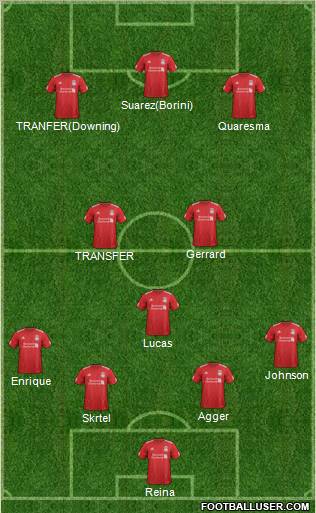 Liverpool Formation 2012