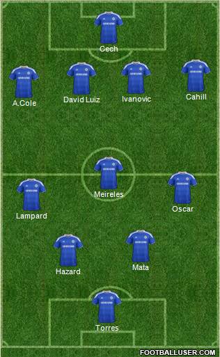 Chelsea Formation 2012