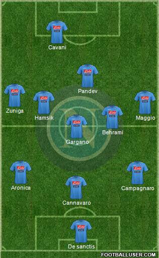 Napoli Formation 2012