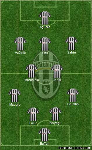 Juventus Formation 2012