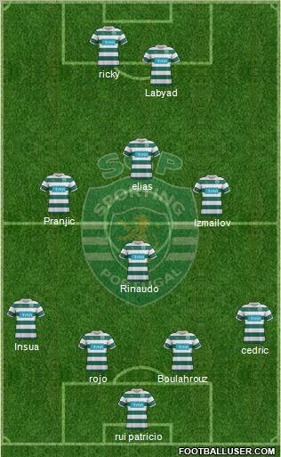 Sporting Clube de Portugal - SAD Formation 2012