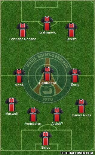 Paris Saint-Germain Formation 2012
