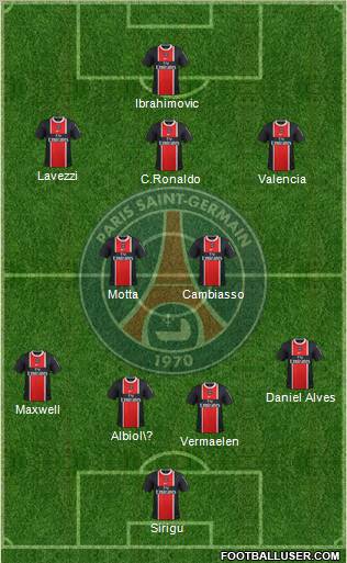 Paris Saint-Germain Formation 2012