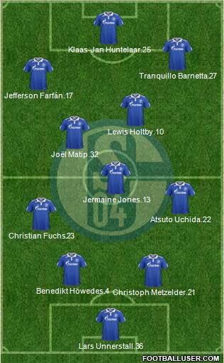 FC Schalke 04 Formation 2012